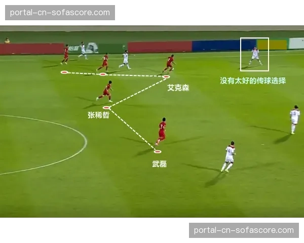 “实时：图卢兹前锋在压迫下仓促出脚，错失单刀良机”