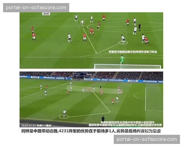 数据报告：解析三月德甲“三中卫”阵型使用率较上赛季同期上升15%的现象。