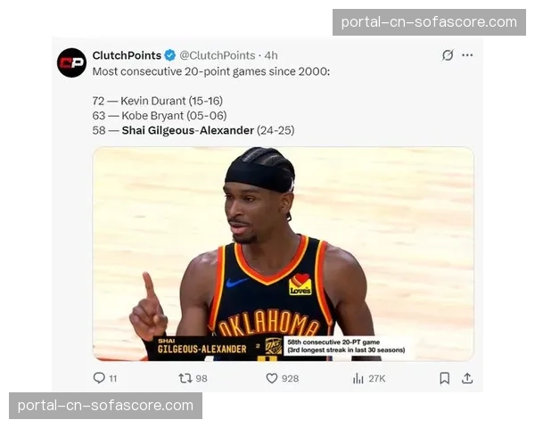 亚历山大蝉联MVP领跑者，SGA罚球命中数540次居联盟首位